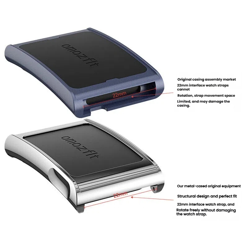 Etui na zegarek Huami Amazfit  – Men Accessories All recenzja i cena